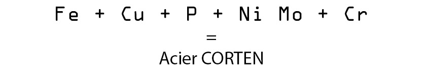 formule-corten